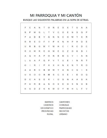 Mi parroquia y mi cantón