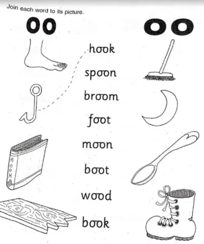 Phonics
