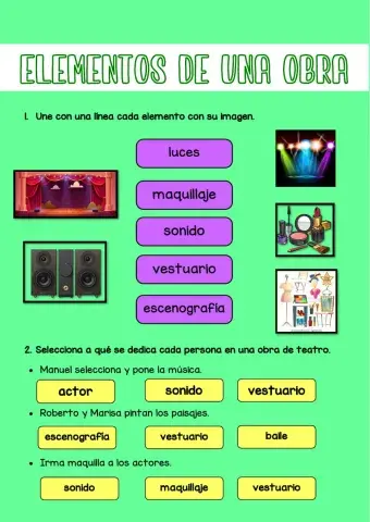 Elementos de la obra de teatro