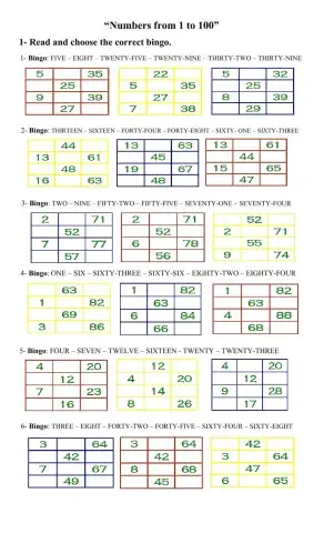 Numbers from 0 to 100