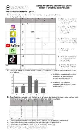 Tablas de frecuencias