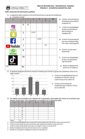 Tablas de frecuencias