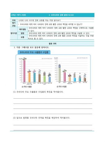 6-1-2-15차시-나라와 나라 사이에 경제 교류를 하는 까닭 알아보기