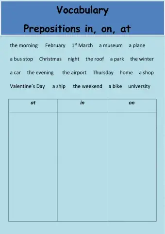 Prepositions at, in, on