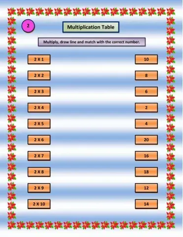Multiplication Table : 2