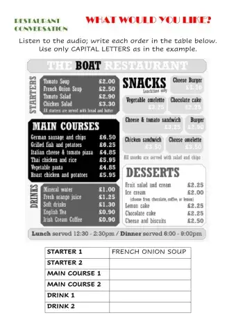 Restaurant Conversation