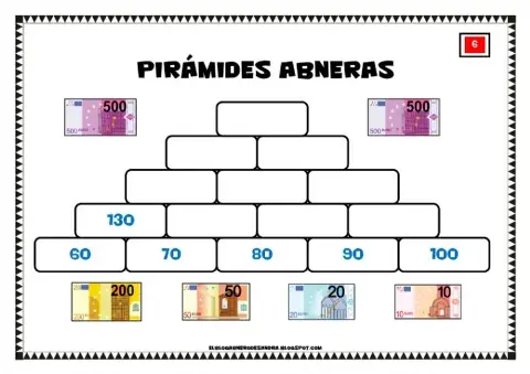 Piramides abneras 6