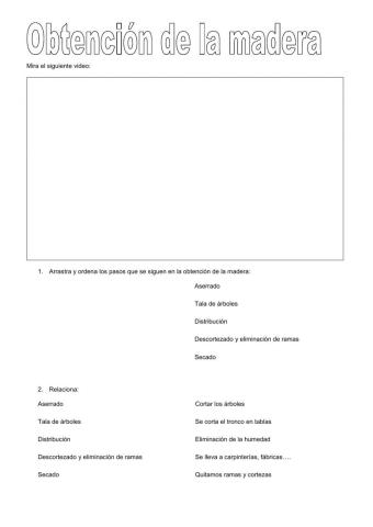 Obtención de la madera