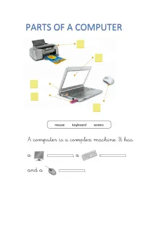 Parts of the computer