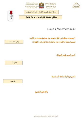 الدولة والحكومة 2