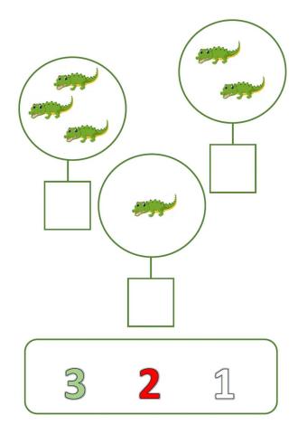 ¿Cuántos cocodrilos hay?