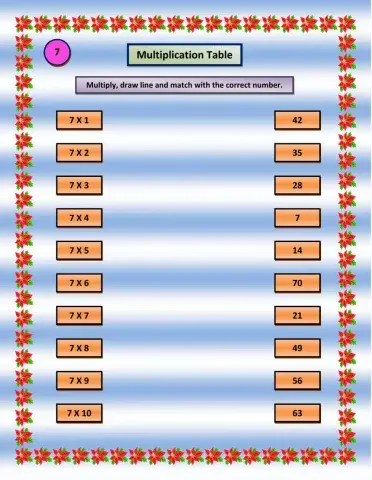 Multiplication Table : 7