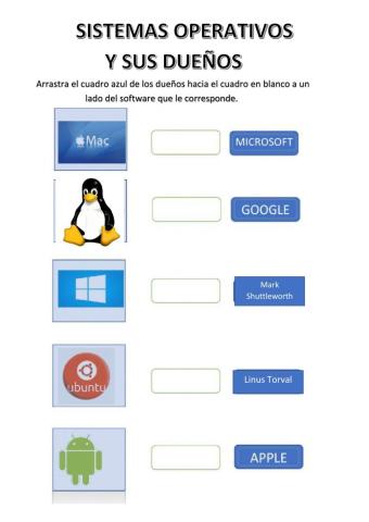Sistemas operativos y dueños