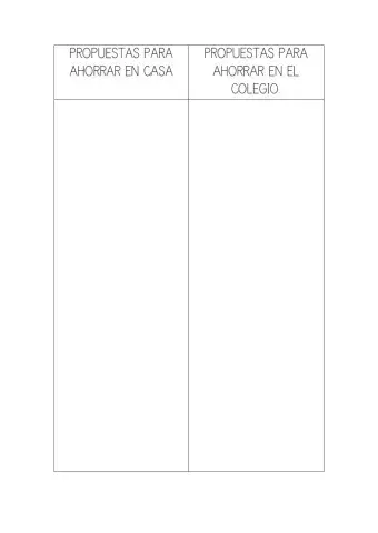 Tabla de propuestas ahorro energía