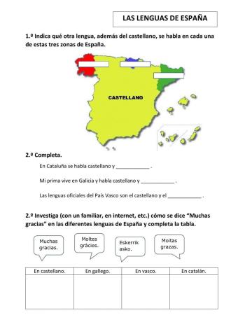 Lenguas de España