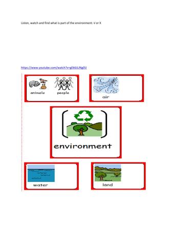 The natural environment