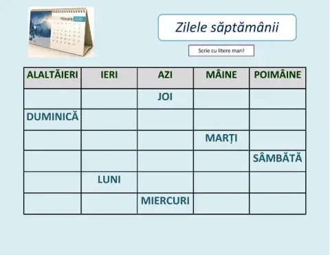 Zilele săptămânii