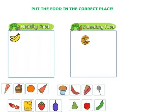 Healthy or unhealthy?