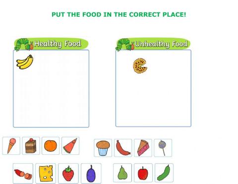 Healthy or unhealthy?