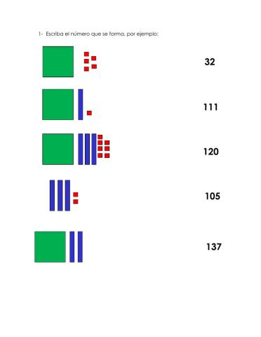 Identificación de cantidades con centenas