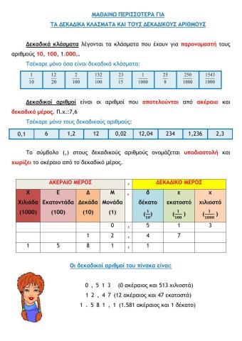 Από τα δεκαδικά κλάσματα στους δεκαδικούς αριθμούς
