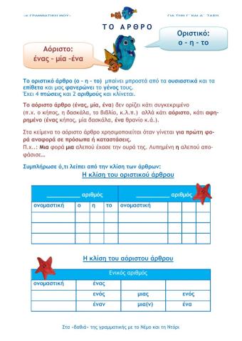 Τα άρθρα (e- Γραμματική μου Γ΄και Δ΄τάξη)