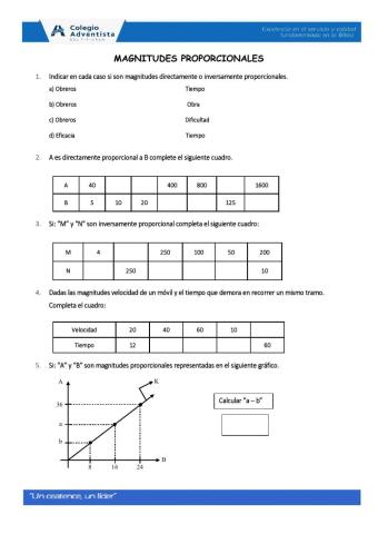 Magnitudes proporcionales