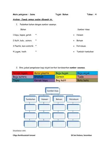 Bahan - Sains Tahun 4