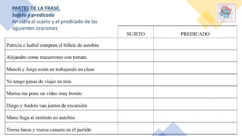 La frase: Sujeto y Predicado