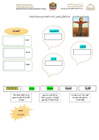 تحليل قصة الفزاعة1