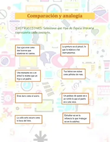 Comparación y analogía