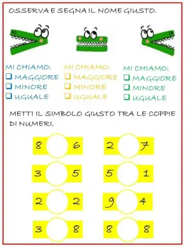 Maggiore, minore, uguale