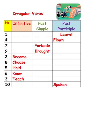 Irregular Verbs