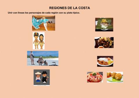Regiones de la costa