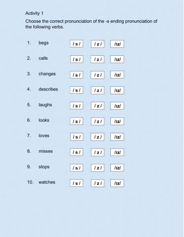 -s ending pronunciation