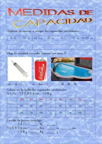 Medidas de capacidad