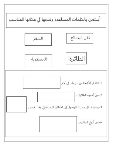 ورقة عمل درس الطيران في بلادي