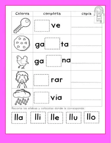 Familia de sílabas lla