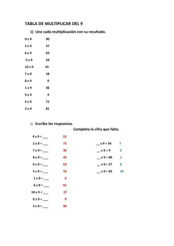 Tabla del 9