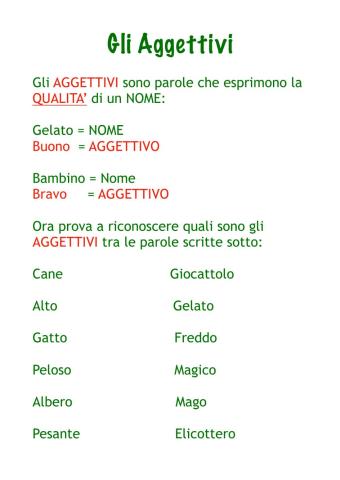 Aggettivi Qualificativi