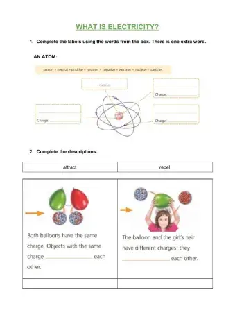 What is electricity?