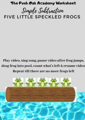 Five Speckled Frogs (Simple Subtraction)