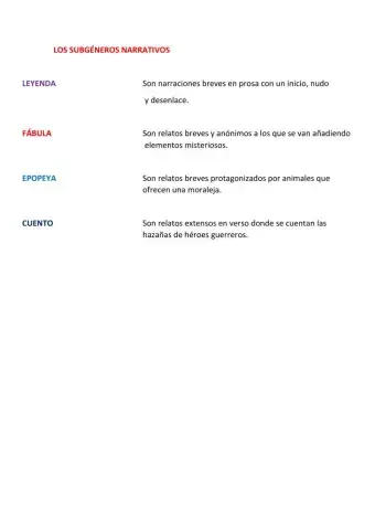 Subgéneros narrativos