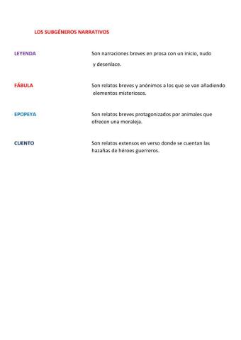 Subgéneros narrativos