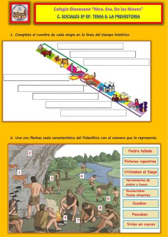 Tema 6. 1ª Parte, La Prehistoria.