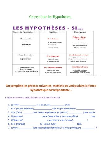Hypothèse en Français