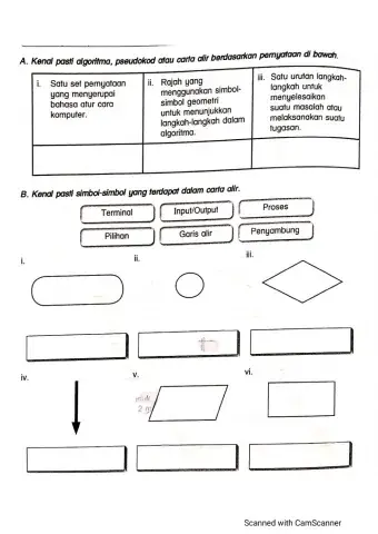Algoritma,pseudokod,carta alir