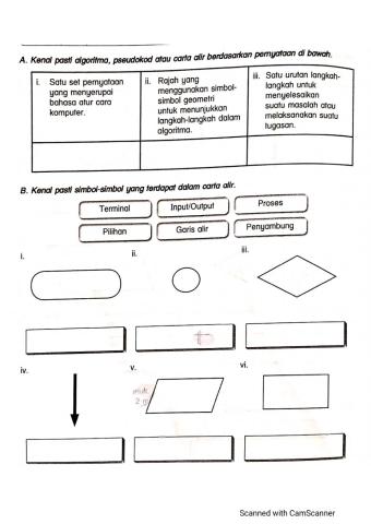 Algoritma,pseudokod,carta alir