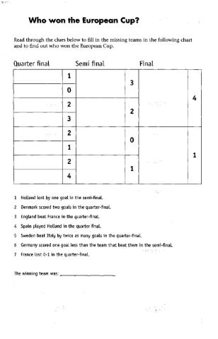 Who won the European cup?