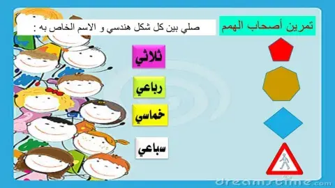 اسماء المضلعات